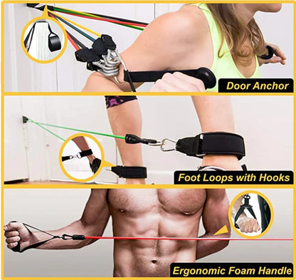 Resistance Band uses