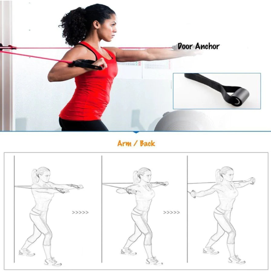 use Resistance Band Set