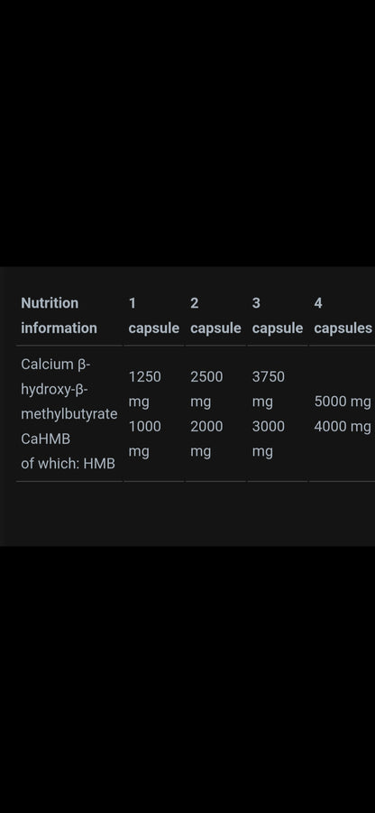 HMB 1250 Mega Caps® – 120 Capsules